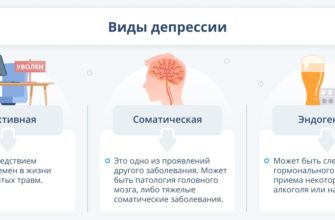 Эффективные стратегии преодоления депрессии