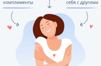 Начало отношений: Первые шаги и советы для Успешного старта