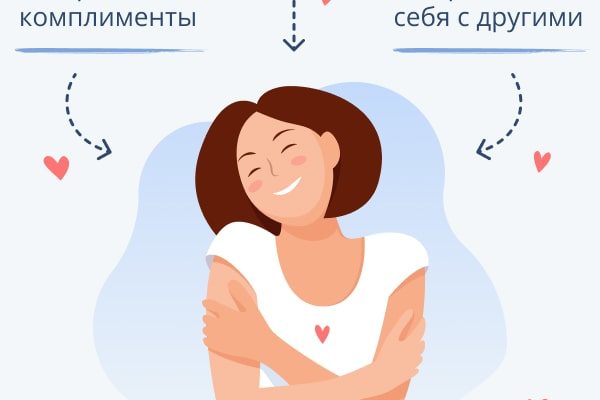Начало отношений: Первые шаги и советы для Успешного старта