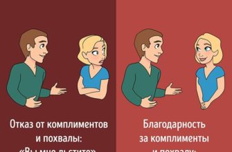 Методы повышения самооценки: техники, тренинги и психологические упражнения