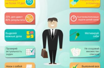 Советы экспертов по эффективному управлению временем